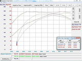 MST Performance Induction Kit for Audi A4 & A5 TFSI EA888 Gen 1 & Gen 2 With MAF Sensor