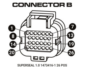 EMU Pro 16 Connector B