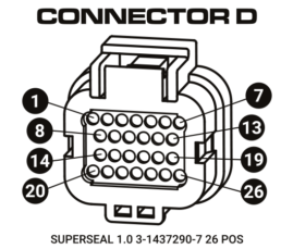 EMU Pro 16 Connector D