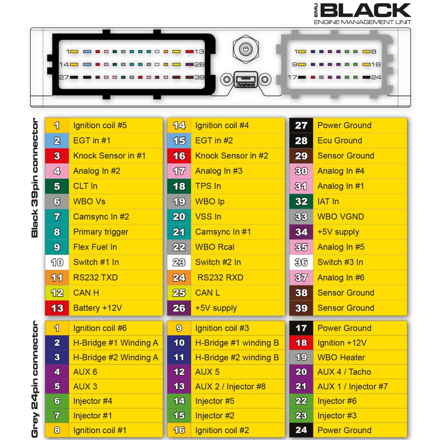 emu-black-wiring-diagram-walton-motorsport